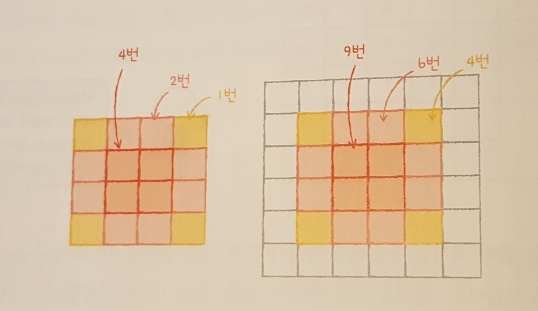 패딩11